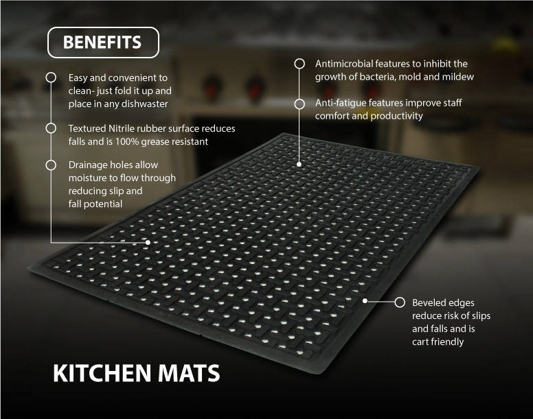 Kitchen Mat Grease-Resistant Rubber Mat